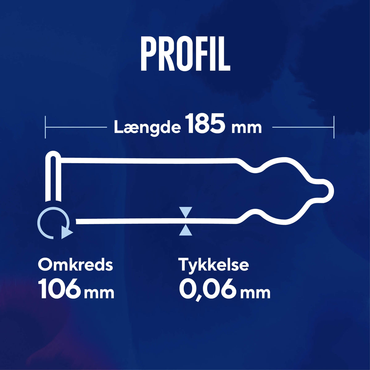 Profil Condoms, 10-pack