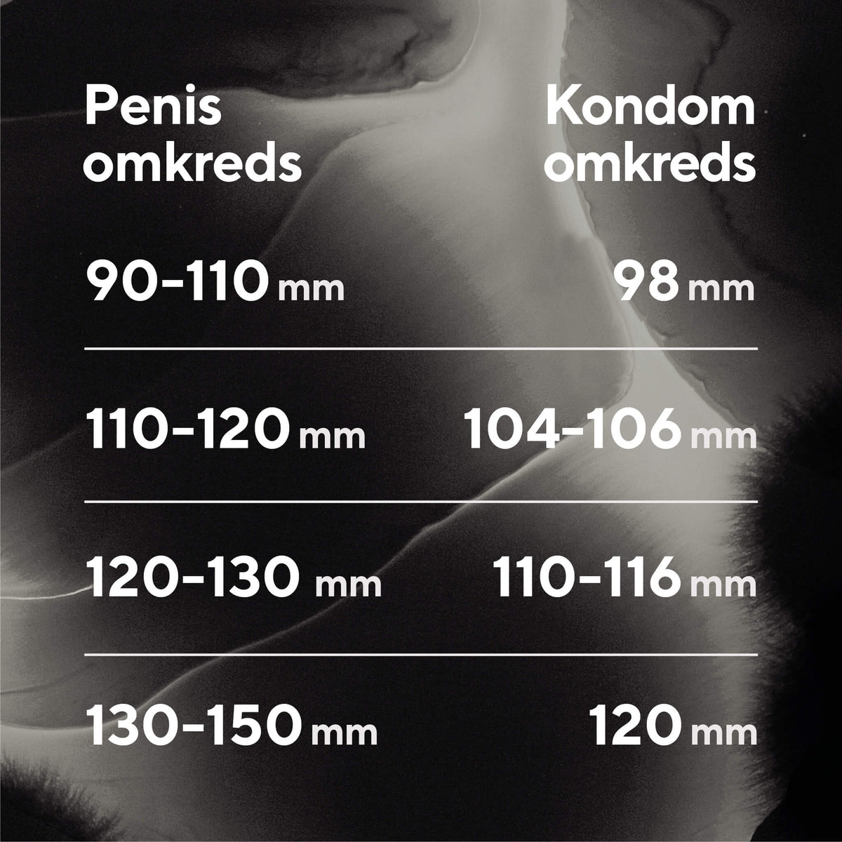 Grande Condoms, 10-pack