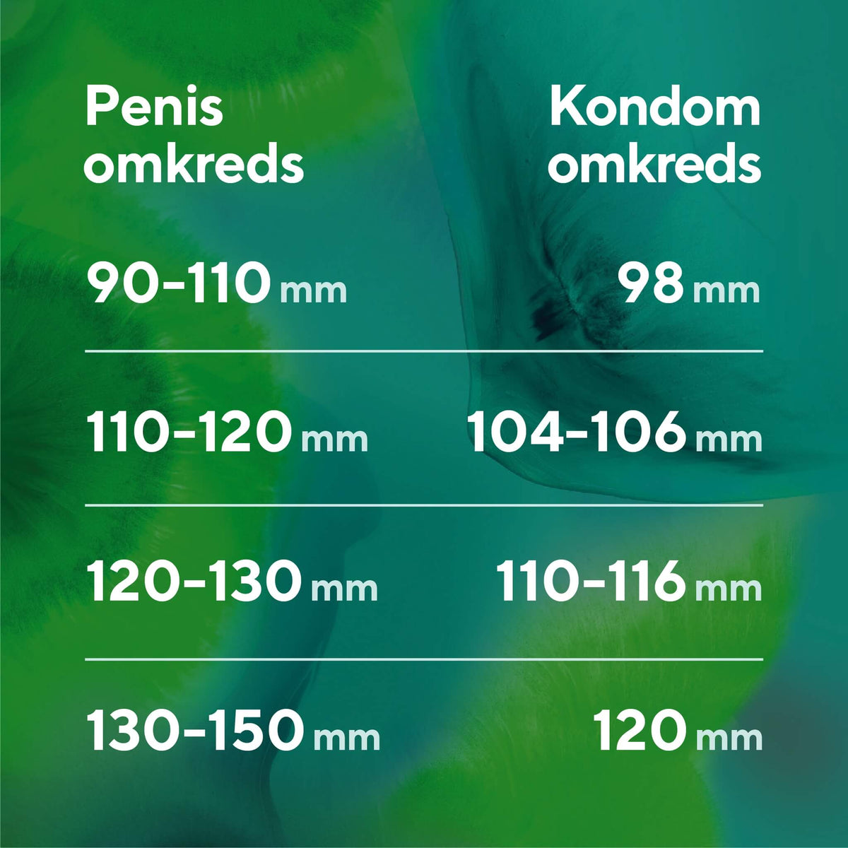 Sensual Condoms, 10-pack