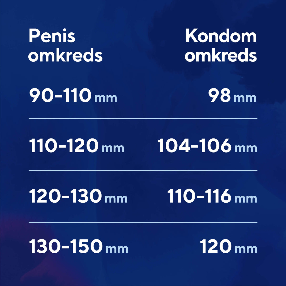 Profil Condoms, 10-pack