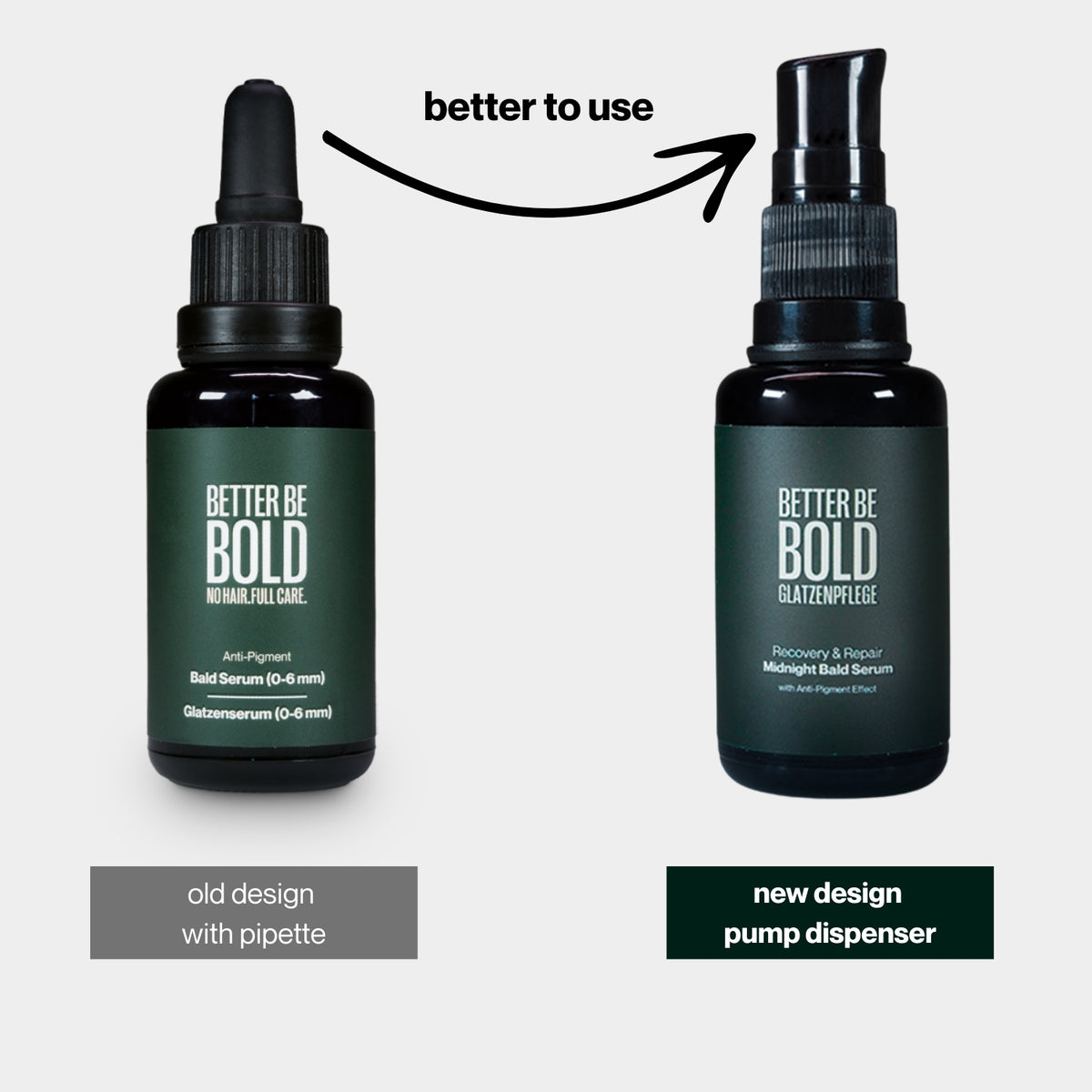 Midnight Recovery & Repair Bald Serum (0-6 mm.), 30 ml.