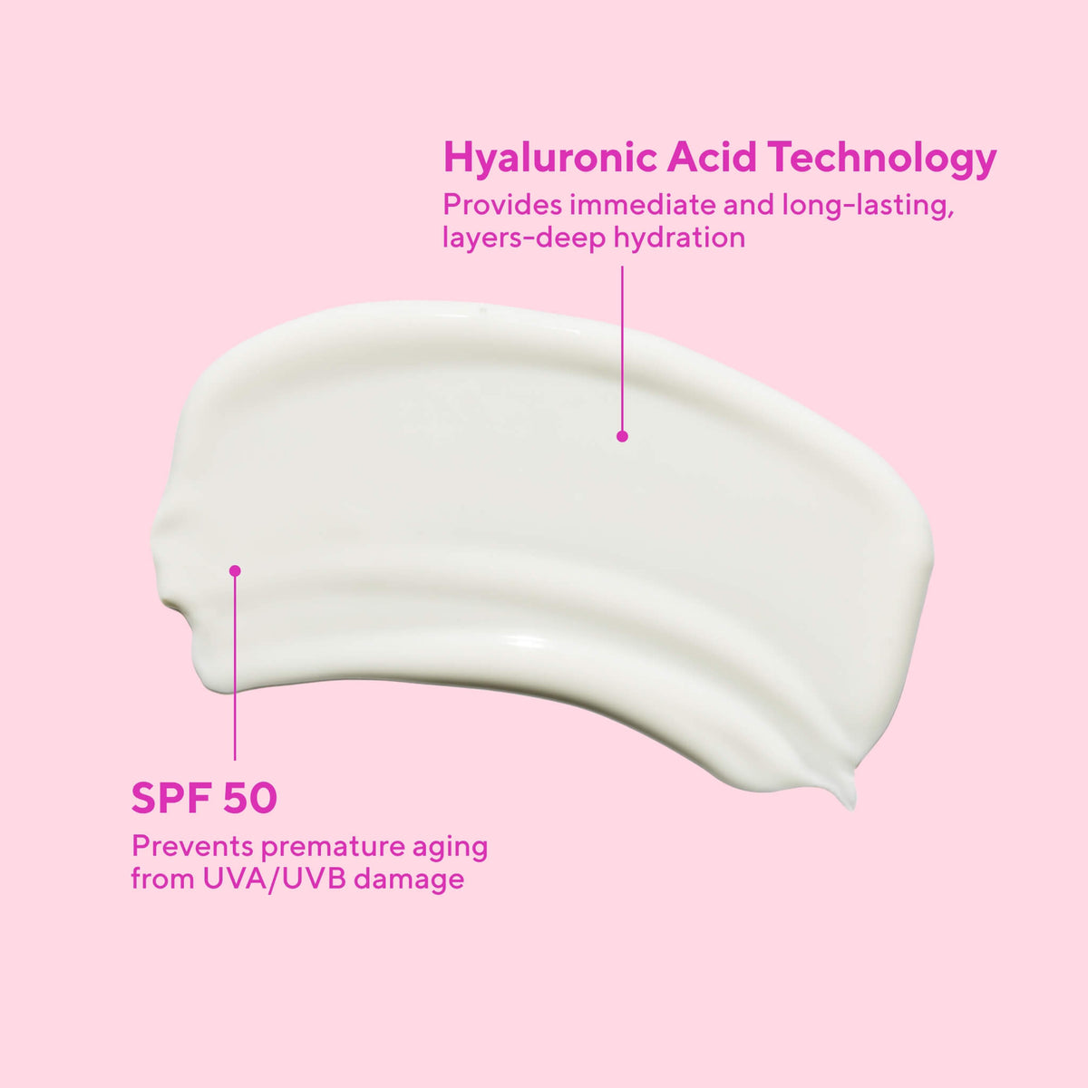 Superactive SPF Moisturizer Hydrating, Hydration, 50 ml.