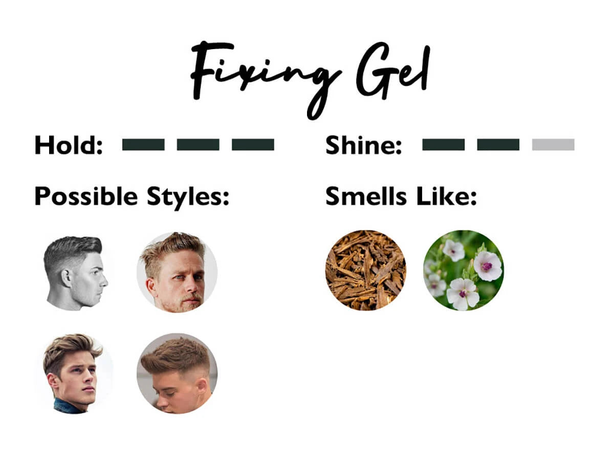 Fixing Gel, 100 gr.