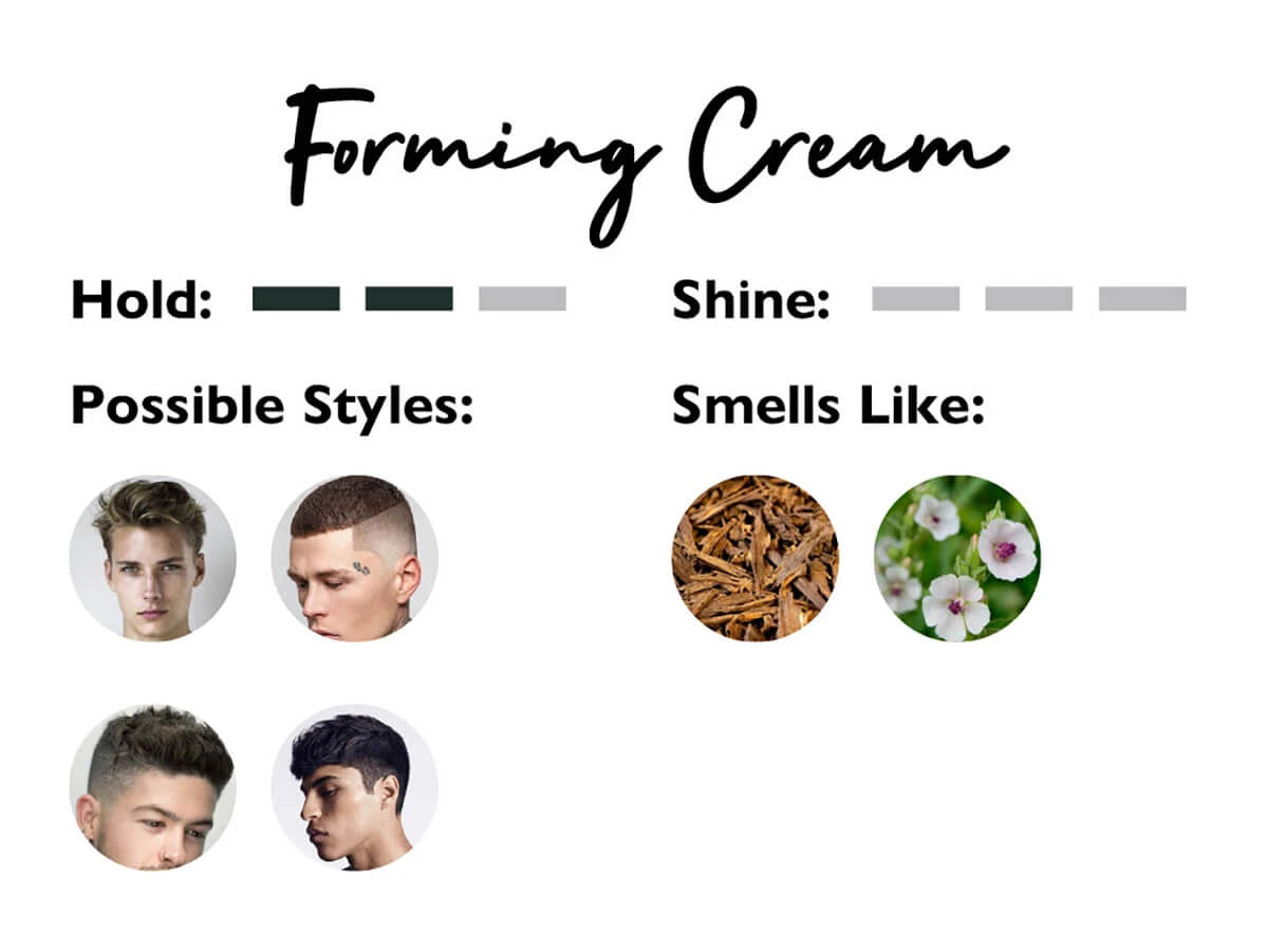 Forming Cream, 100 gr.