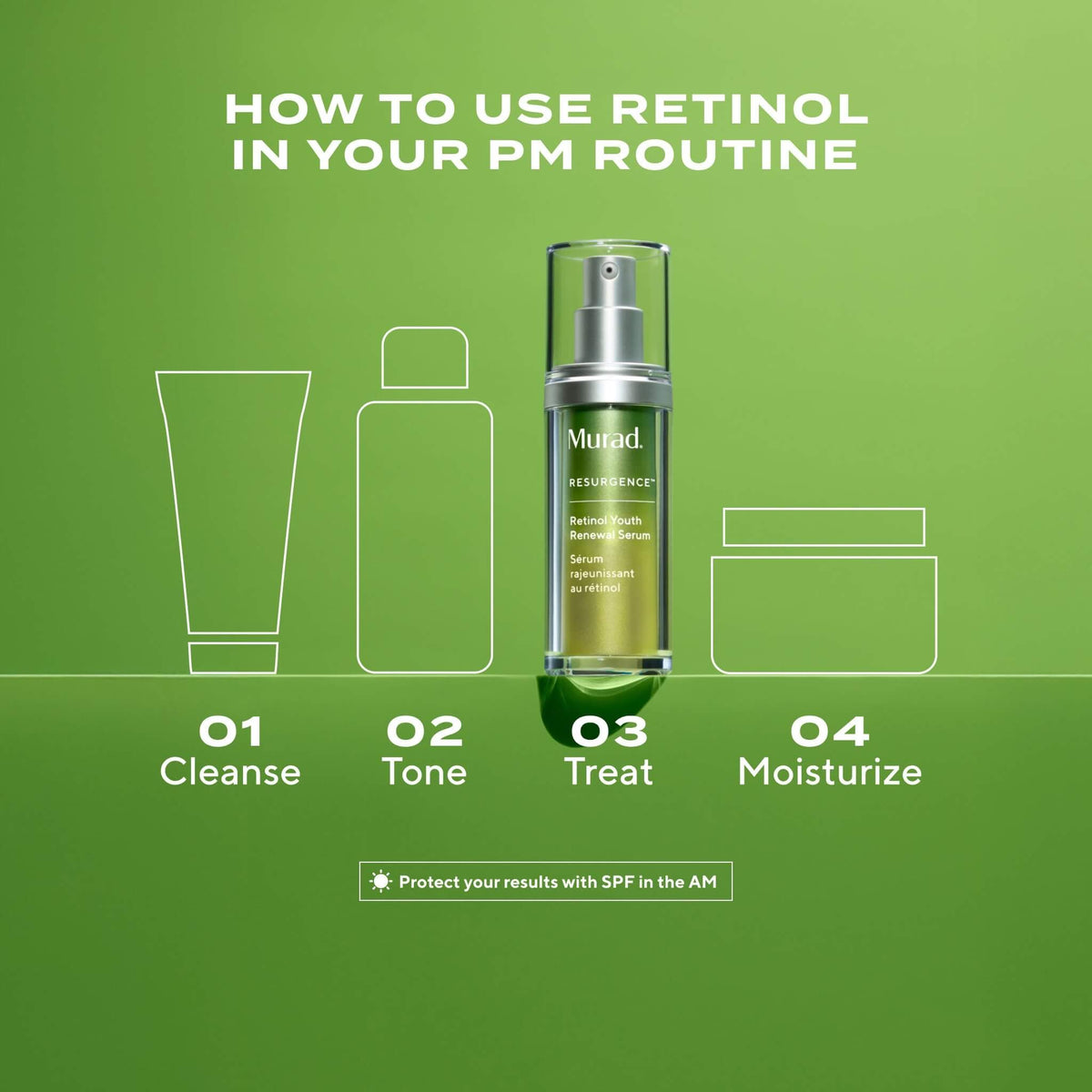 Retinol Youth Renewal Serum, Resurgence, 30 ml.