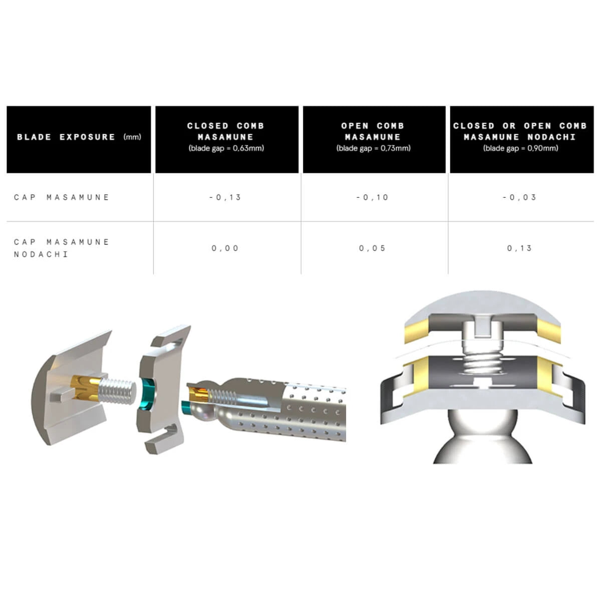 Masamune DE razor, Open Comb, Stainless steel - Matte
