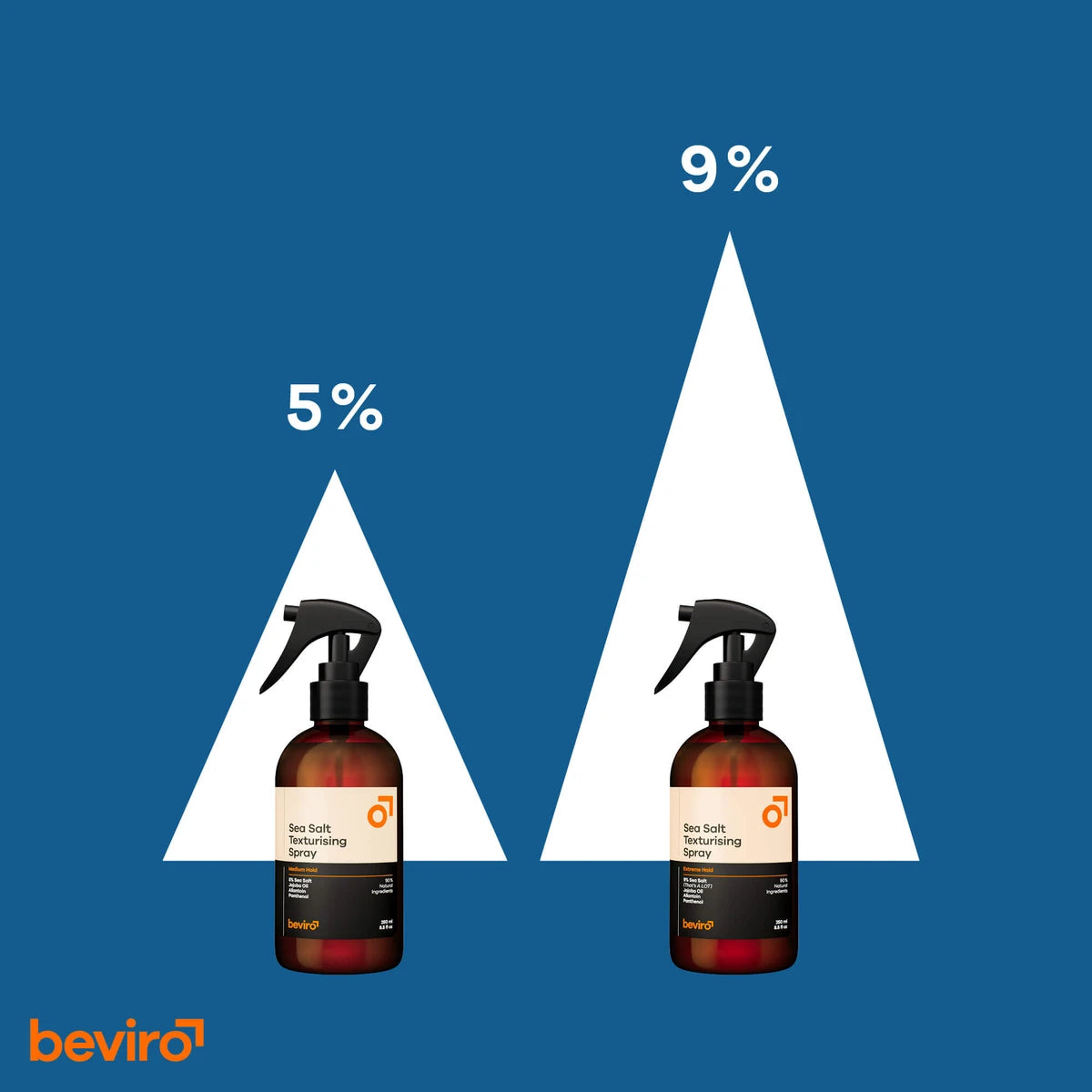 Sea Salt Spray, Medium Hold, 250 ml.